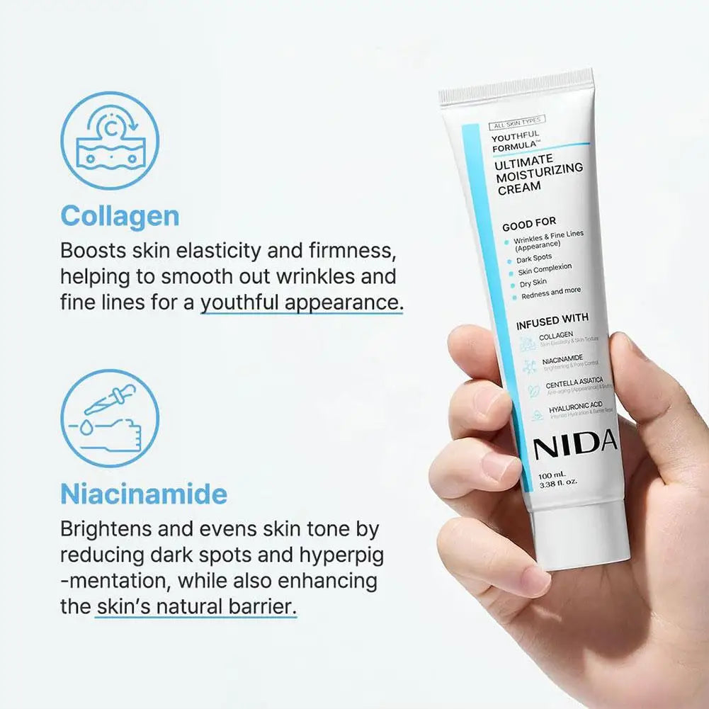 NIDA Daily Moisturizing Nourishing Face Cream Retinol Diminishing Fine Lines Eye Cream Repairs Skin Barrier Propolis Essence